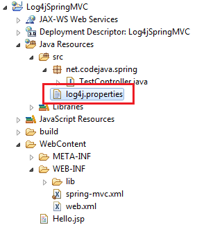 Spring boot clearance log4j configuration